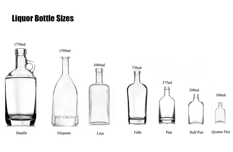 أحجام زجاجات الخمور